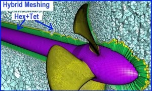 Hybrid Meshing in CFD