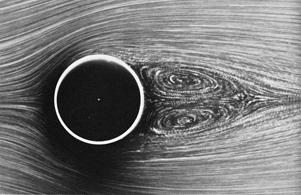 CFD Modeling of Flow Over a Cylinder · CFD Flow Engineering