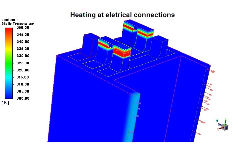 CFD Modeling of Battery with Transport Equations · CFD Flow Engineering