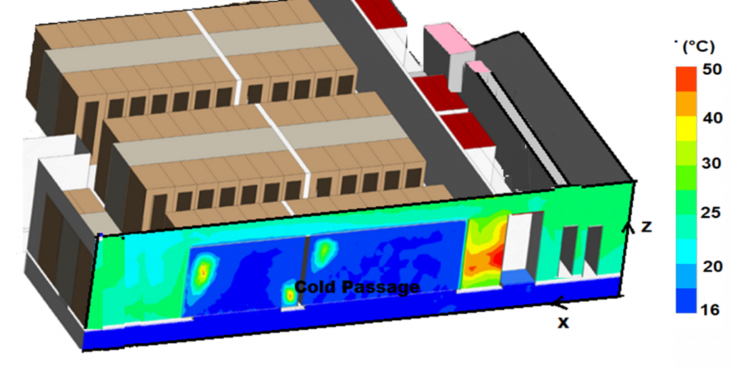 Data Centre Cooling and its CFD Modeling · CFD Flow Engineering