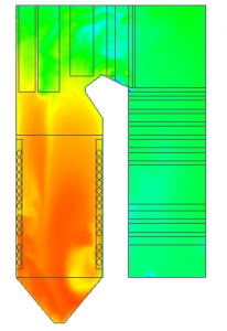 CFD results for temperature contours inside the Coal fired boiler