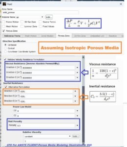 Ansys Fluent GUI Packed Bed as Porous Modeling