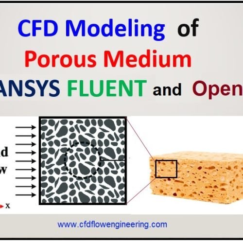 Basics of Multi-phase Flow and its CFD Modeling · CFD Flow Engineering
