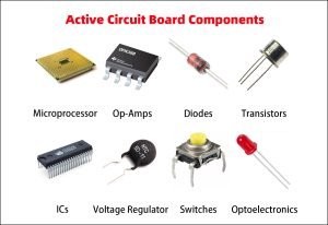 Parts of PCBs