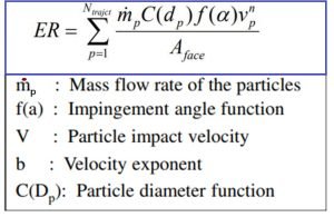 Equations for erosion Modeling