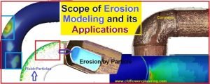 Erosion and corrosion modeling