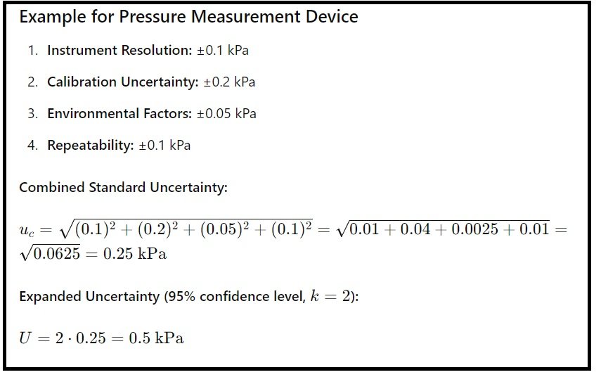 Pressure Measure Examples Determination of Uncertainty in Measurement of Pressure and Temperature ...