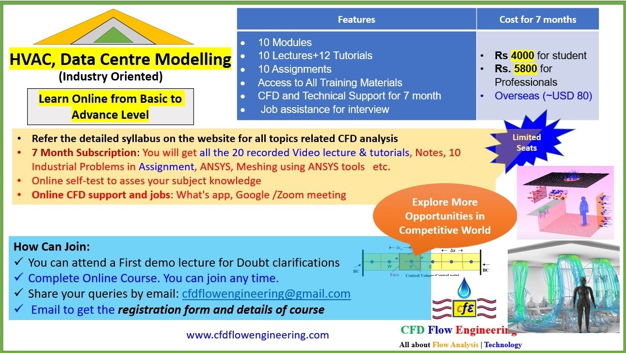 CFD Modelling of HVAC for Enhancing Performance · CFD Flow Engineering