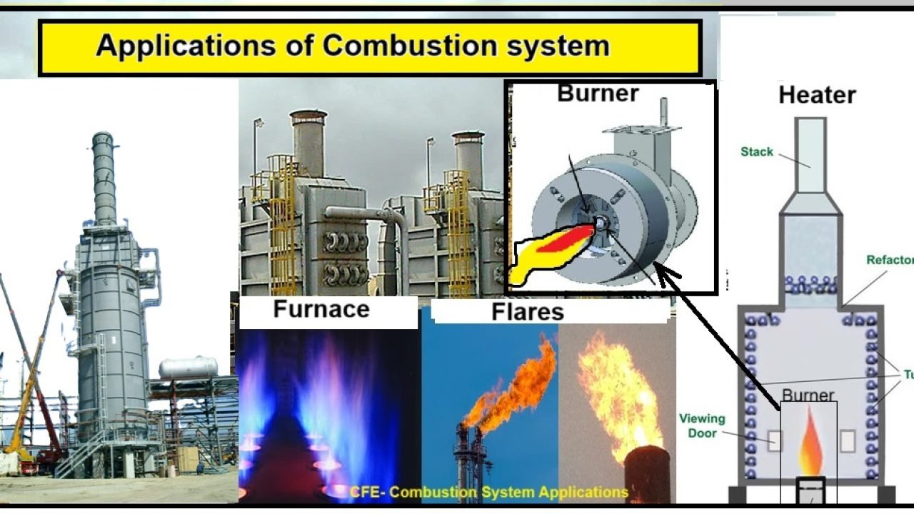 crude oil industrial oil heating system