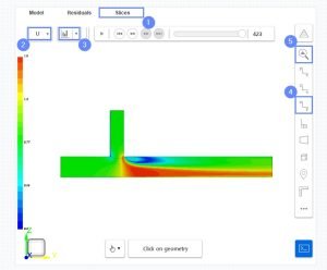 Sim flow CFD Results