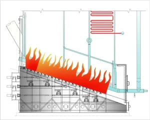 traveling-grate-furnace for boiler Application