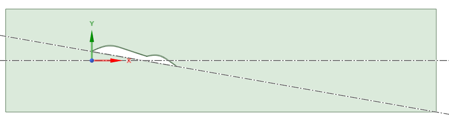 Figure 1.  Computational domain used for a proposed air foil of chord length of 1 m and AoA = 10°