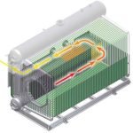Industrial Boiler D types Design