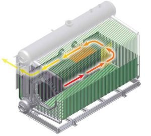 Industrial Boiler D types Design