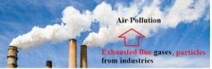 Air Pollution from Industry