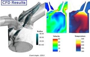 CFD Modeling of IC Engine