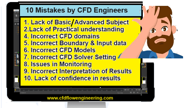 10 Common CFD Mistakes by CFD Enginners