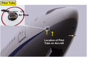 Pitot tube for velocity measurement of aerospace 