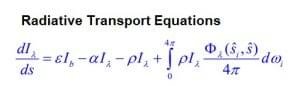 Radiative Transport Equation