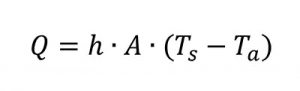 convective Heat transfer formula