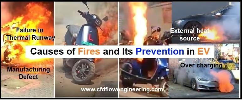 causes and prevention of fires in batteries of Electric vehicles