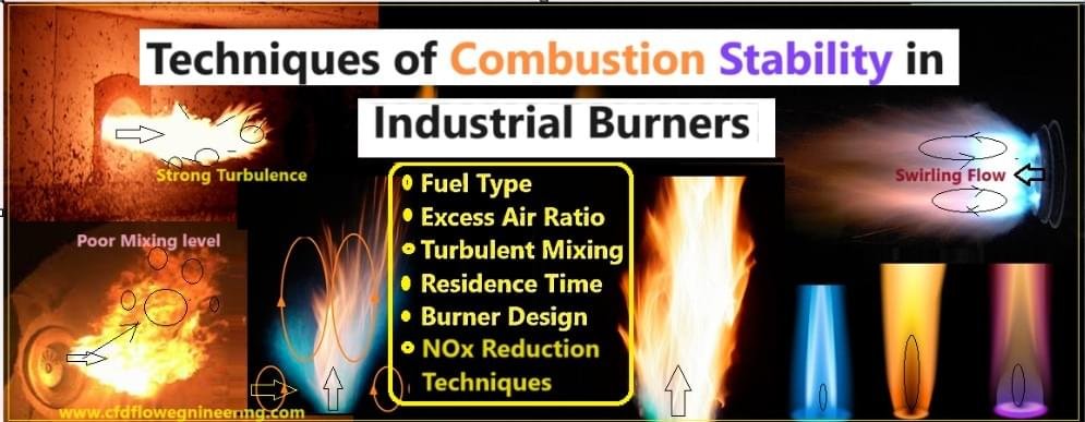 Combustion stability Techniques in Industrial Burners